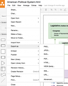 236x300 Which Format Should I Export A Diagram To Draw Io - Format Drawing