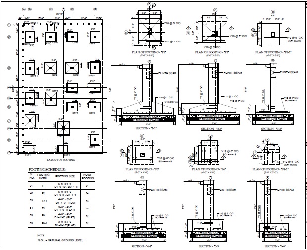 Foundation Drawing at PaintingValley.com | Explore collection of ...