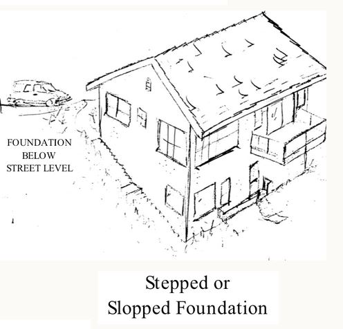 496x476 stepped foundation drawing - Foundation Drawing