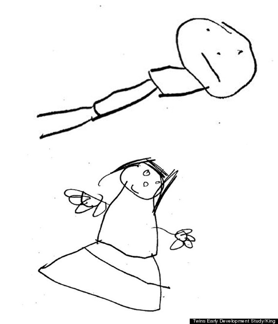 570x663 How The Quality Of Your Child's Stick Drawings Are Linked - Four Drawing
