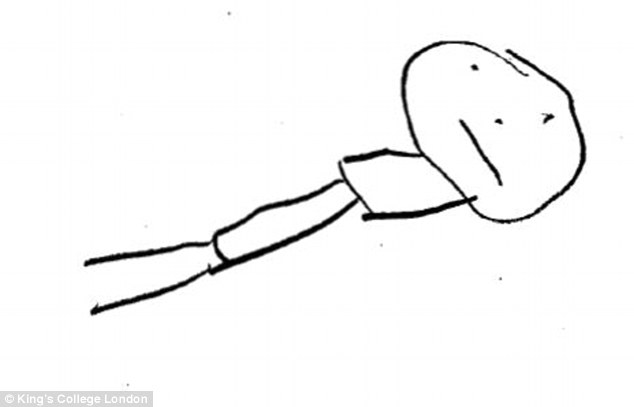 634x407 How A Child's Drawings - Four Drawing