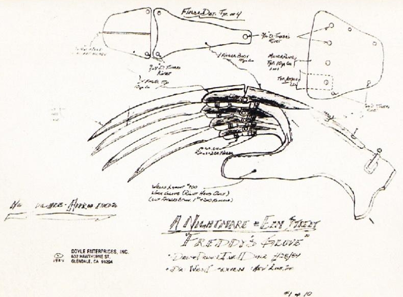 Перчатка фредди крюгера чертеж