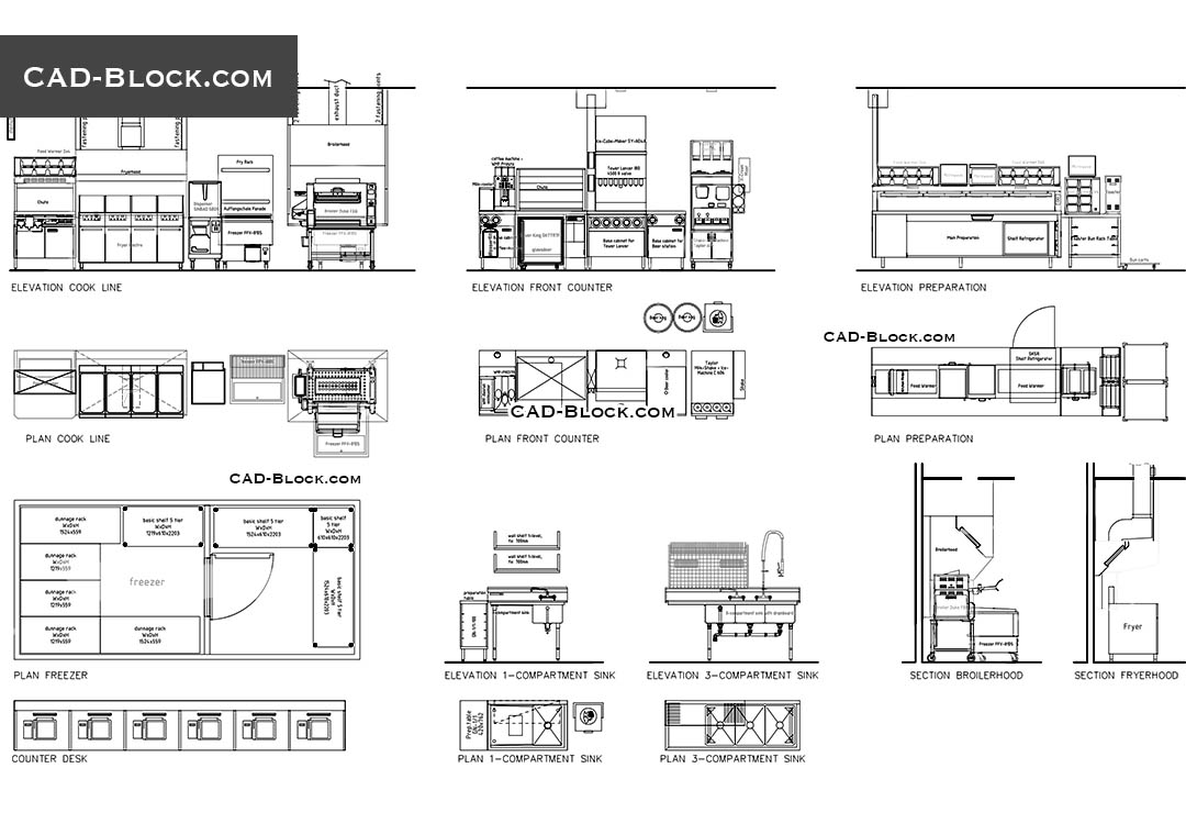 1080x760 Plan, Elevation Of Industrial Kitchen Free Cad Download - Free Cad Drawings