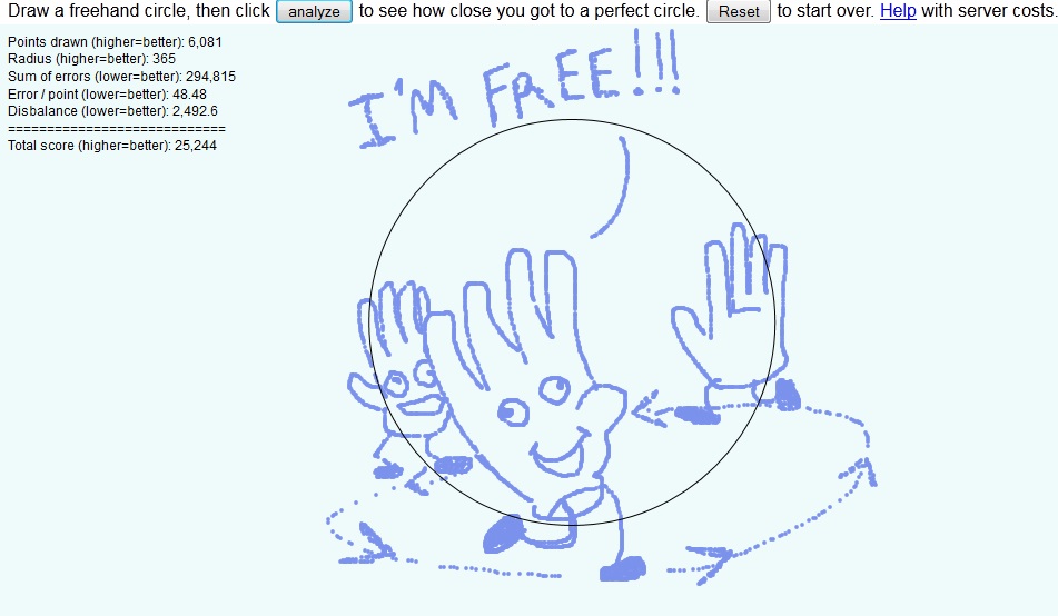 951x554 Draw A Freehand Circle, And See How Close You Got To A Perfect - Free Circle Drawing