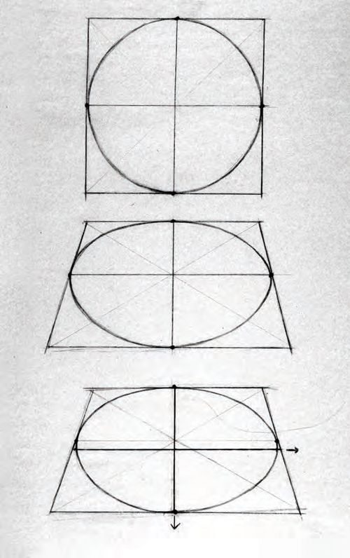 500x796 Drawing For Beginners Free Basic Drawing Lessons In Ad - Free Circle Drawing