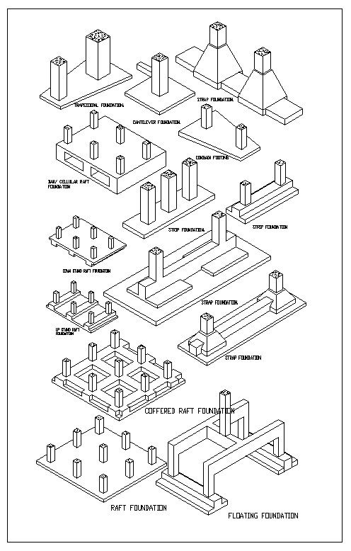 Free Construction Drawings At Paintingvalley Com Explore Collection Of Free Construction Drawings