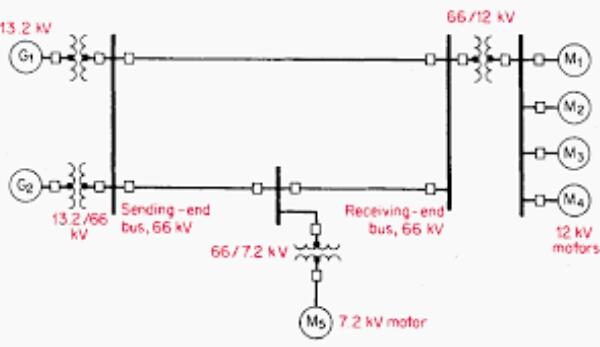 600x347 Free Auto Cadd Design And Drawings For Construction And Electric - Free Construction Drawings