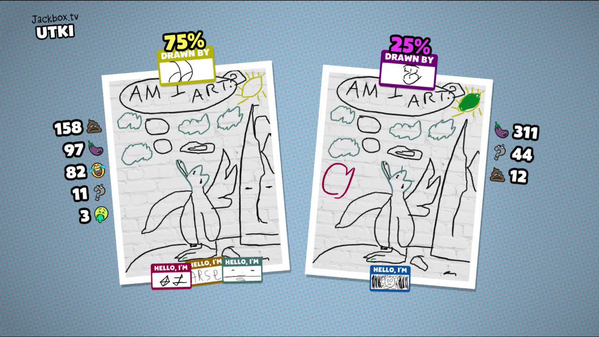 1200x675 Jackbox Games On Twitter Is Thisart Compete In A Drawing - Free Drawing Games