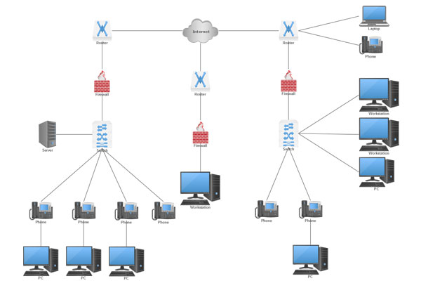 600x400 free network diagram drawing online tool - Free Drawing Tool