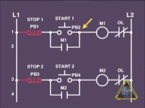 480x360 electrical wiring electrical circuits wiring tutorial - Free Electrical Drawing