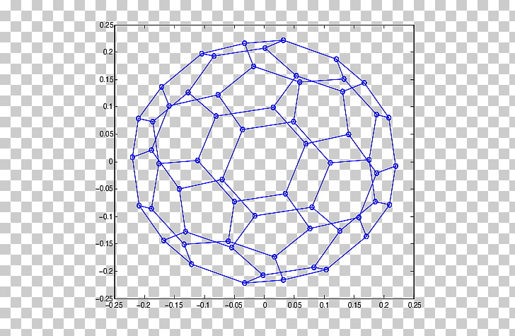 728x475 graph drawing graph of a function chart diagram, doodle paper png - Free Graph Drawing