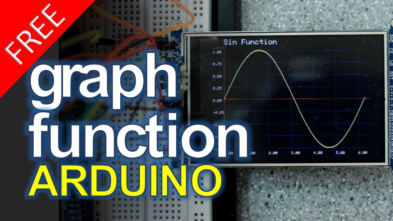1280x720 arduino graph drawing - Free Graph Drawing