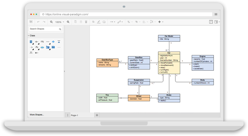807x445 Free Visual Paradigm Online - Free Online Drawing
