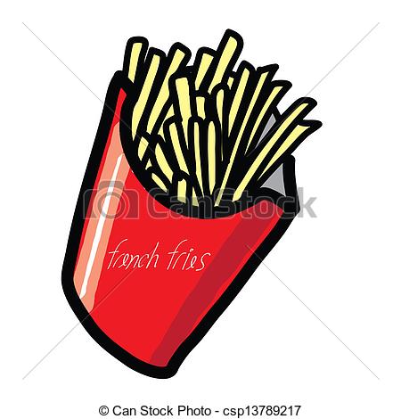 450x470 the abstract of french fries - French Fries Drawing