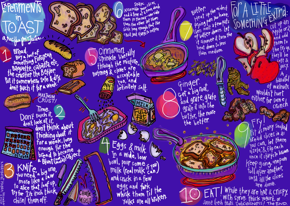 1000x710 drawn recipe experiments in french toast - French Toast Drawing