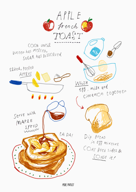 450x636 Apple French Toast Recipe Illustration - French Toast Drawing
