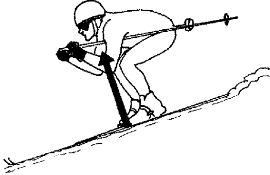 525x342 forces - Friction Drawing