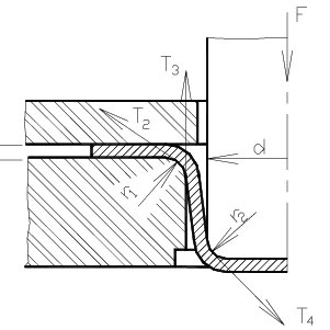 301x301 pdf simulation of friction phenomenon in deep drawing process - Friction Drawing