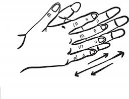 256x197 collection of free frication clipart hand download on ui ex - Friction Drawing