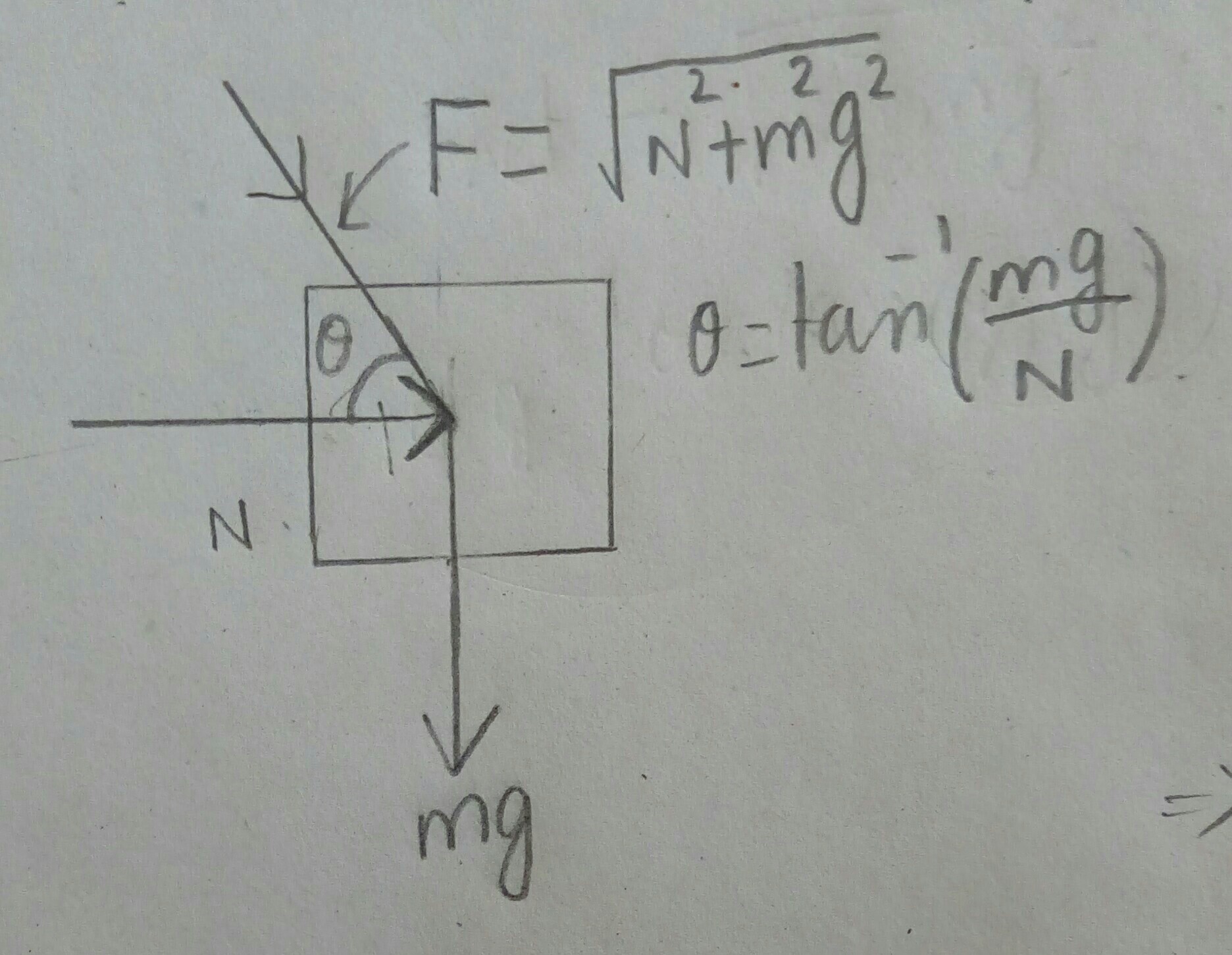 1872x1451 newtonian mechanics - Friction Drawing
