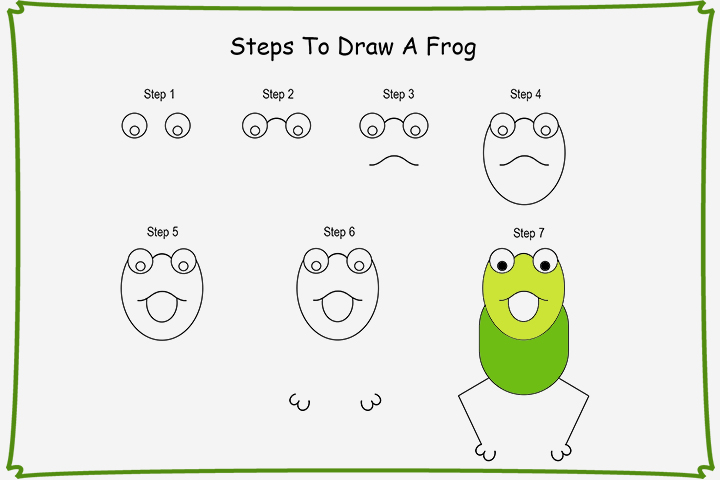 Frog Drawing For Kids Step By Step ~ Drawing Easy