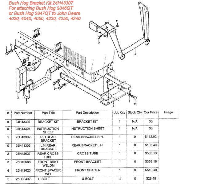 640x597 bush hog front end loader bracket kit for john deere - Front End Loader Drawing