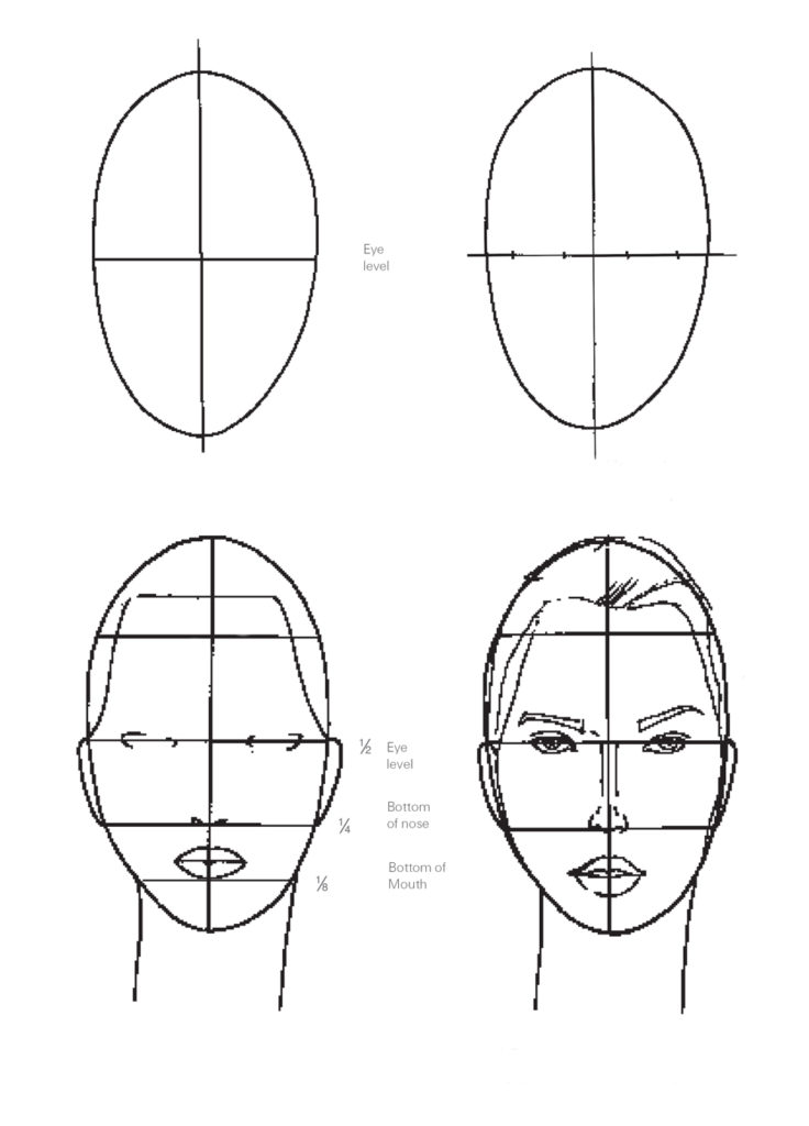 Front Face Drawing at PaintingValley.com | Explore collection of Front ...