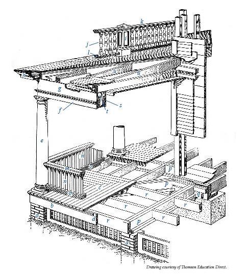 490x539 Cut Away Drawing Showing The Construction Of A Porch Porch - Front Porch Drawing