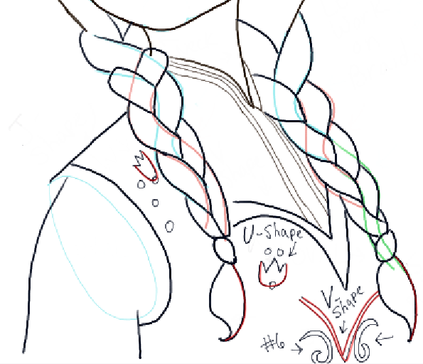 595x512 How To Draw Princess Anna From Frozen Step - Frozen Drawing For Kids