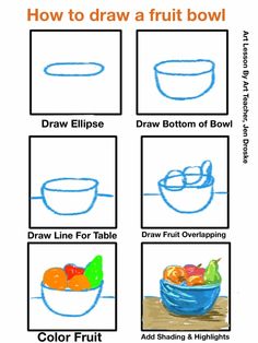 236x314 Staggering How To Draw A Bowl Of Fruit Step - Fruit Basket Drawing Step By Step