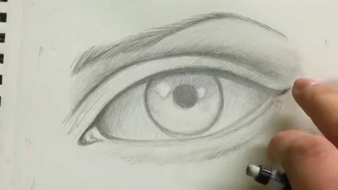 1280x720 How To Draw The Realistic Eye - Full Drawing
