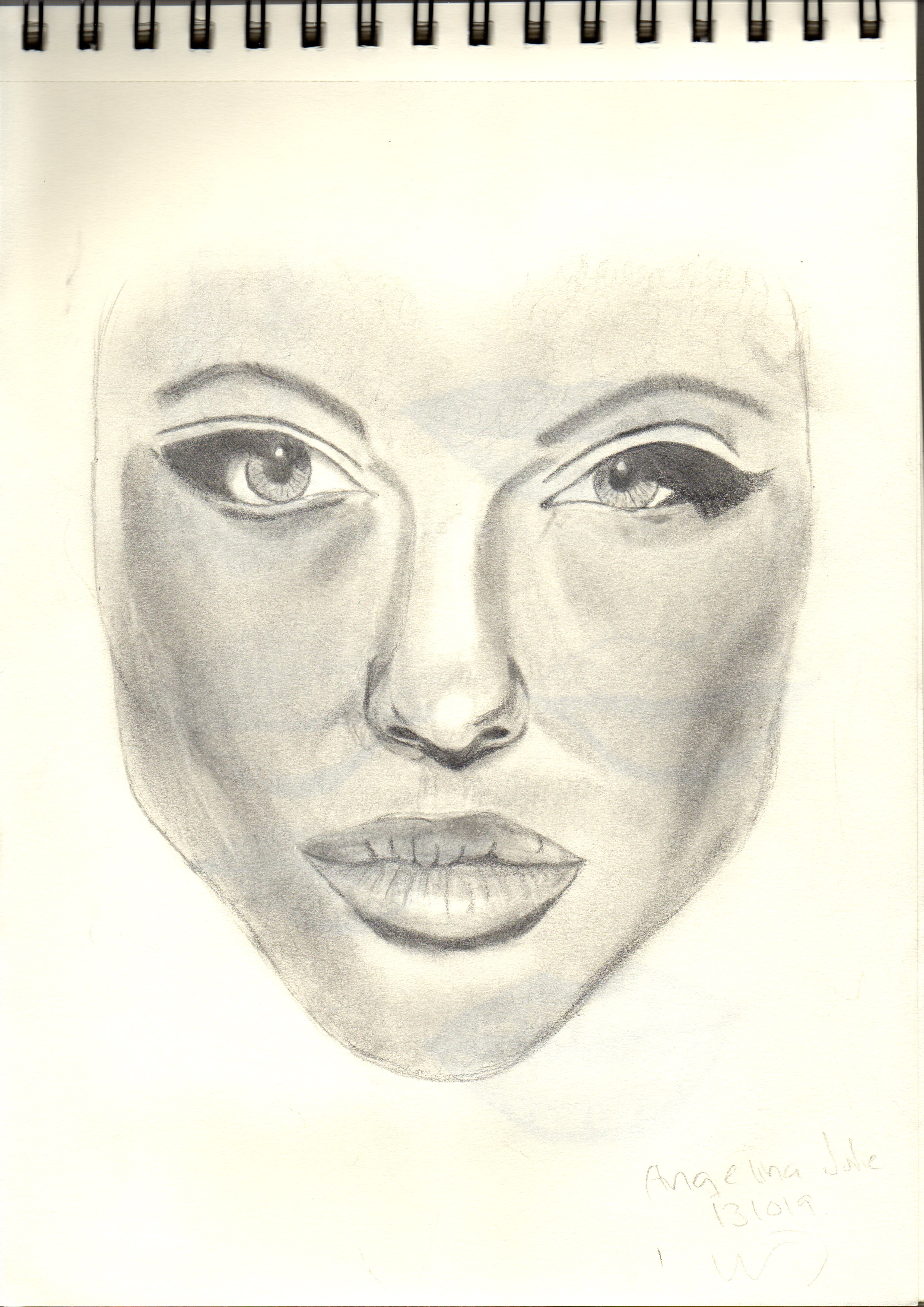 2481x3509 full face guess the celebrity!!! my drawing transformation - Full Face Drawing