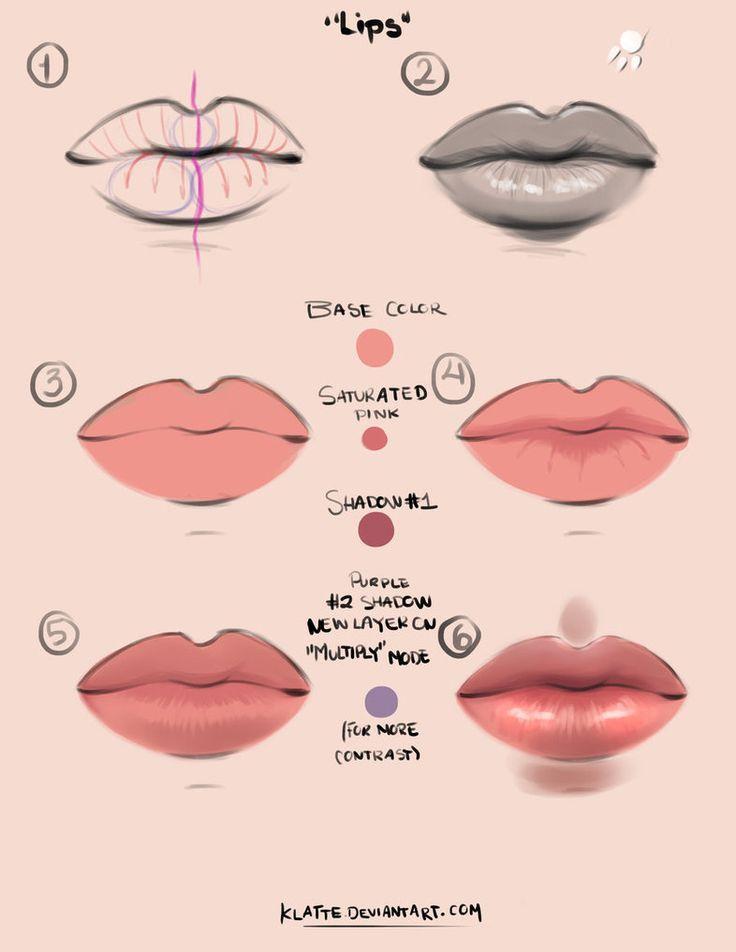 736x952 Tumblr Drawing Of Lips - Full Lips Drawing