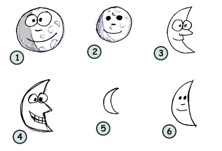 450x307 Drawing A Cartoon Moon - Full Moon Drawing Easy