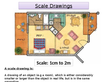 350x263 Interpreting Scale Drawings - Full Size Drawings
