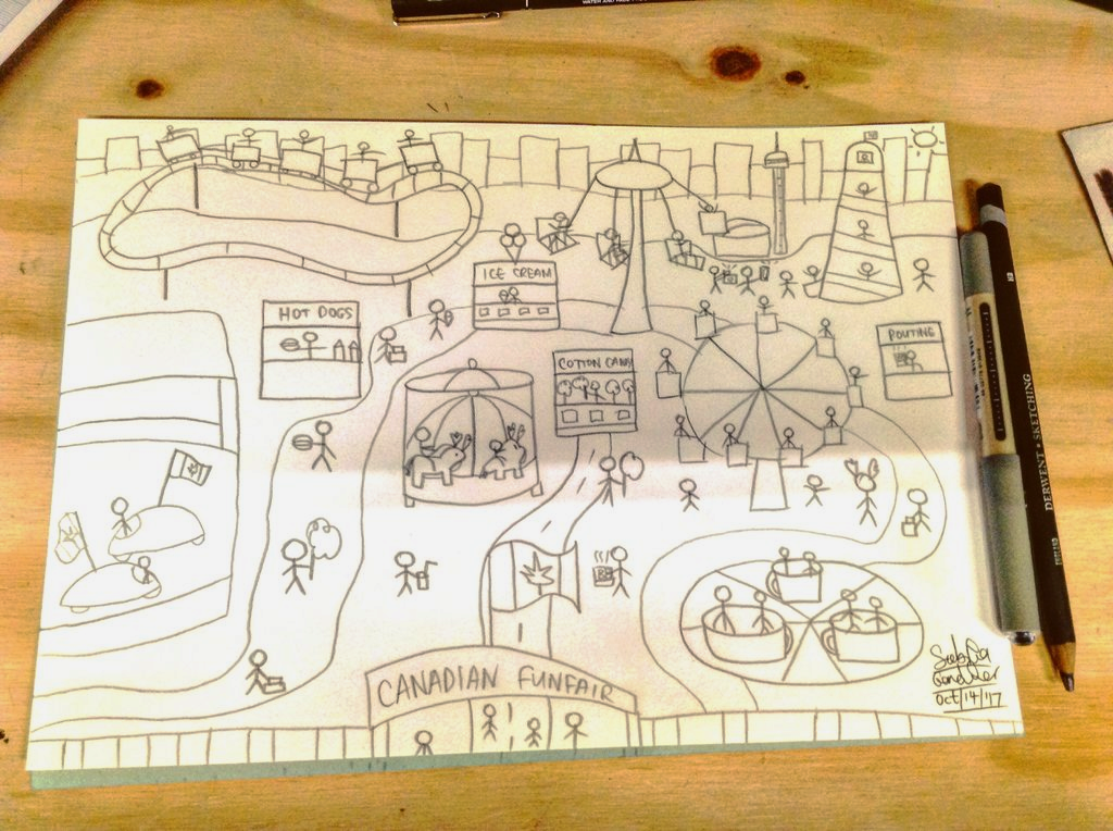 1024x764 the canadian funfair - Fun Fair Drawing