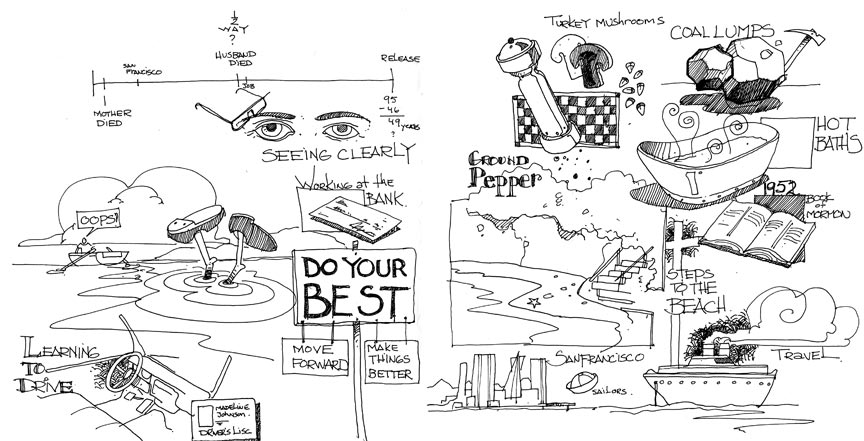 864x441 another funeral drawing richard fry - Funeral Drawing