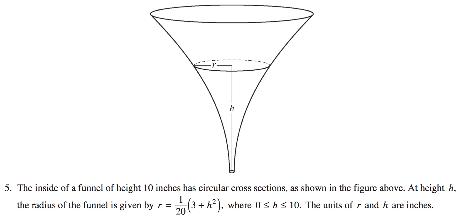 1624x770 Drawing A Funnel With Tikz - Funnel Drawing