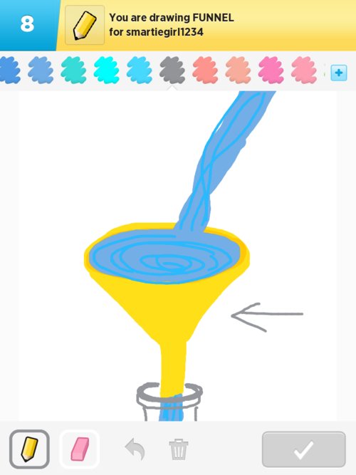 Funnel Drawing at Explore collection of Funnel Drawing