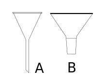 215x172 Laboratory Funnel - Funnel Drawing