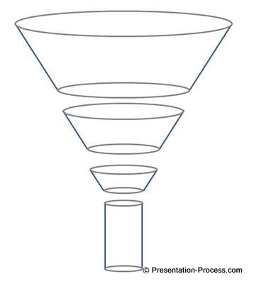 358x400 secret to creating an attractive funnel diagram fast - Funnel Drawing