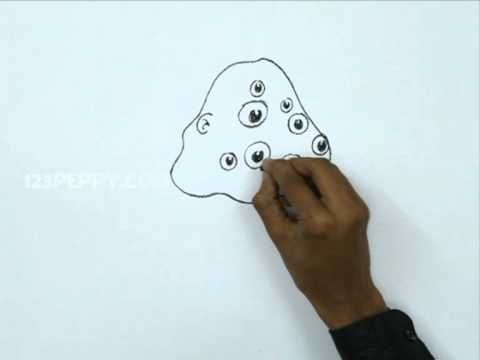 480x360 How To Draw A Funny Alien - Funny Alien Drawings