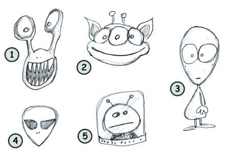 450x310 How To Draw Cartoon Aliens In Drawing Cartoon - Funny Alien Drawings
