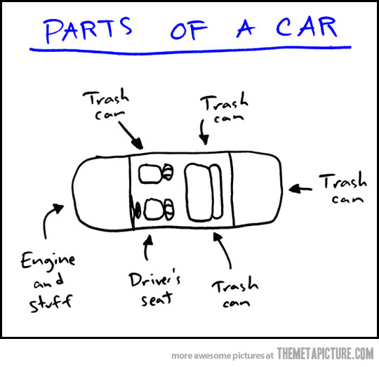 540x523 Parts Of A Car - Funny Car Drawing