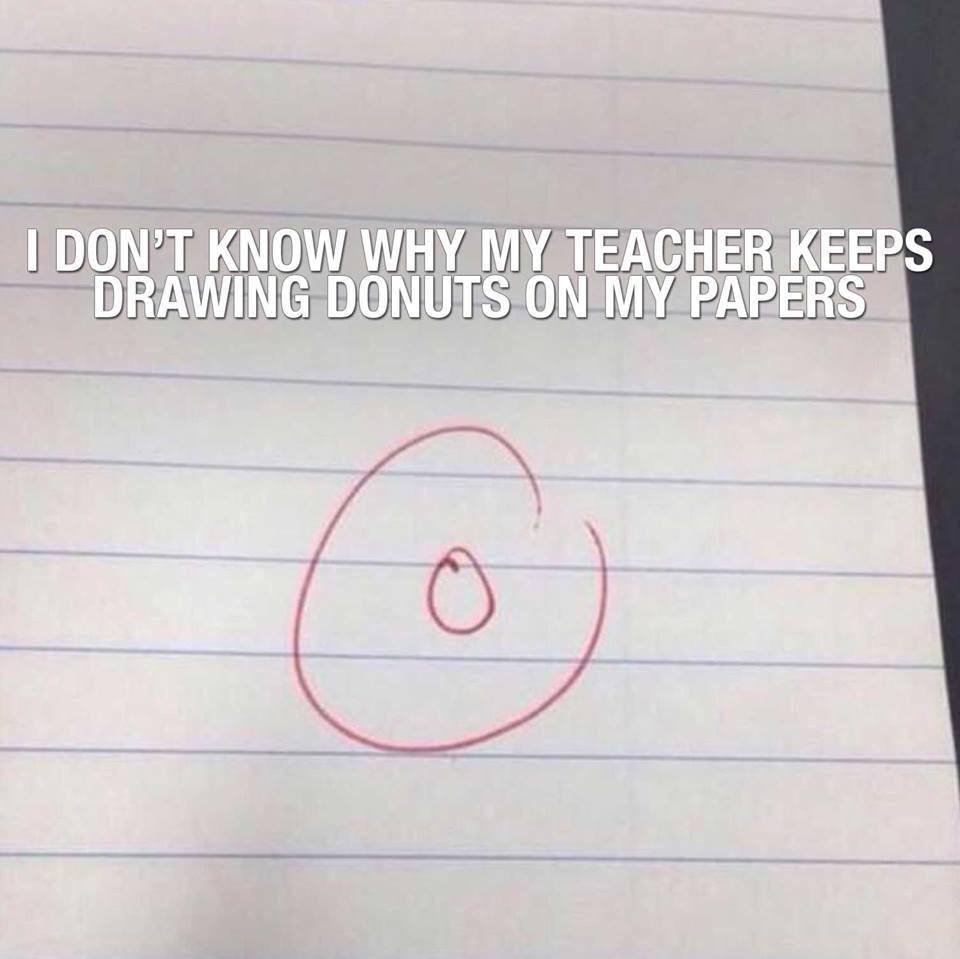 Funny Drawing Jokes at Explore collection of Funny