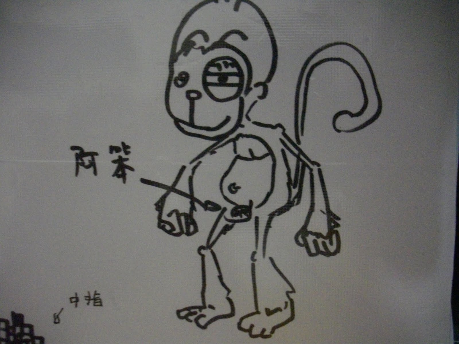 1600x1200 Drawing Is Easy School's Drawings - Funny Easy Drawings