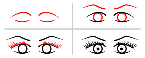 500x200 How To Draw Eyes - Funny Eyes Drawing
