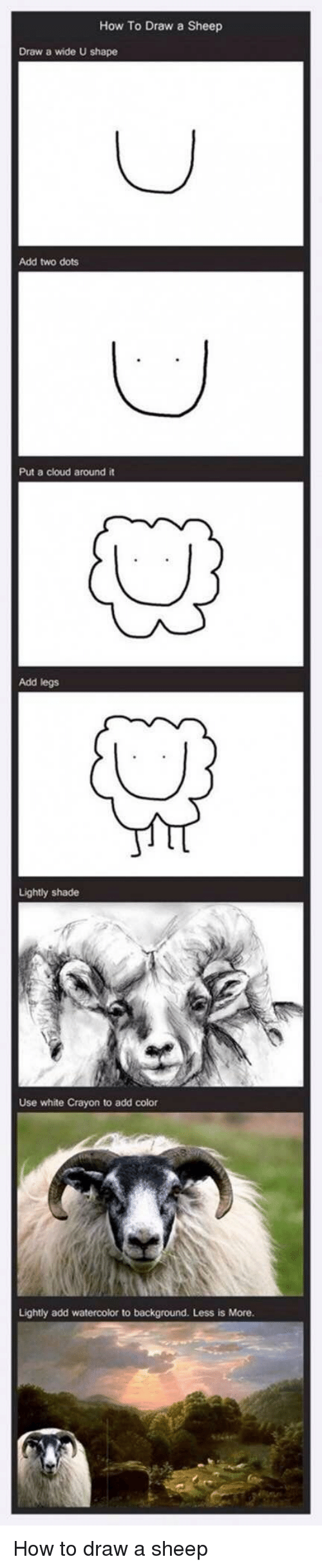 500x2436 How To Draw A Sheep Draw A Wide U Shape Add Two Dots Put A Cloud - Funny Sheep Drawings