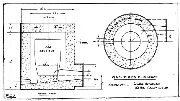 610x341 Astro Tel - Furnace Drawing
