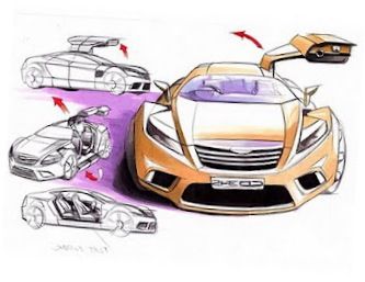 333x257 How To Draw A Future Car Photos Of How To Draw Cars Like A Pro - Future Car Drawing